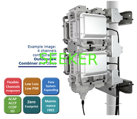 China NEC iPASOLINK Outdoor BR Combiner for 5G backhaul supplier